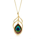 Peacock Feather Necklace - Coolpeacock