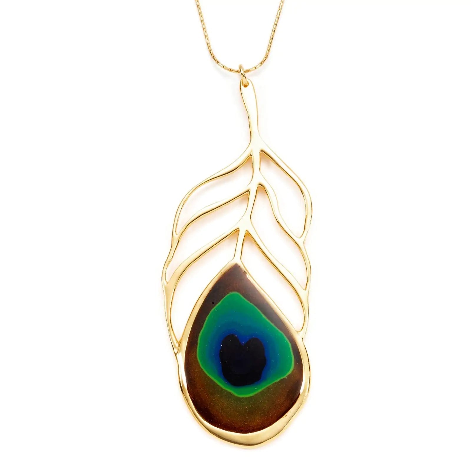 Peacock Feather Necklace - Coolpeacock